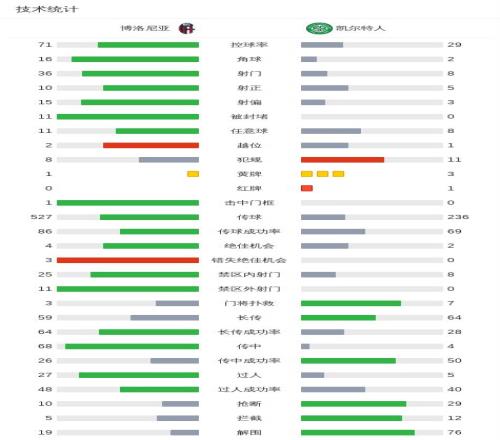 王欣瑜迈阿,密站首轮赛,事不敌对手,好博体育HaoBo官网,HaoBo好博娱乐,好博体育投注,好博体育平台,好博赛事直播,好博体育app下载