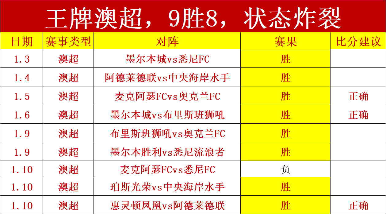 糖果战场再,燃烽火,太妃糖樱桃,好博体育HaoBo官网,HaoBo好博娱乐,好博体育投注,好博体育平台,好博赛事直播,好博体育app下载