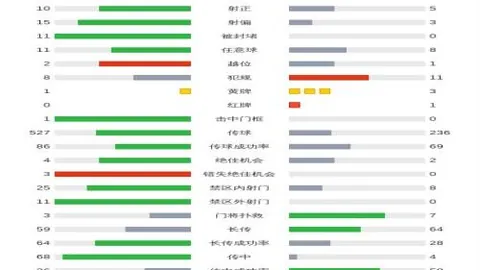 王欣瑜迈阿密站首轮赛事不敌对手，遗憾止步。