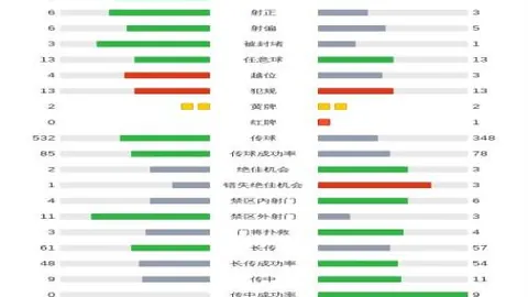 丁俊晖亮相表现亮眼，斯诺克赛事首日盛况连连